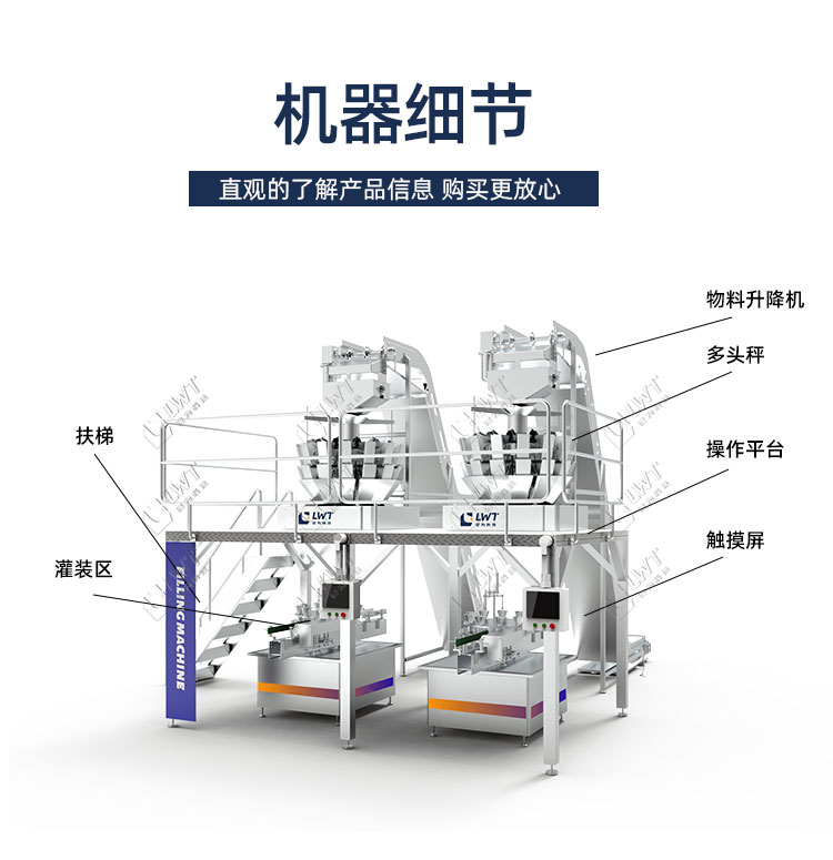 沙丁魚罐頭多頭秤稱重灌裝機(jī)